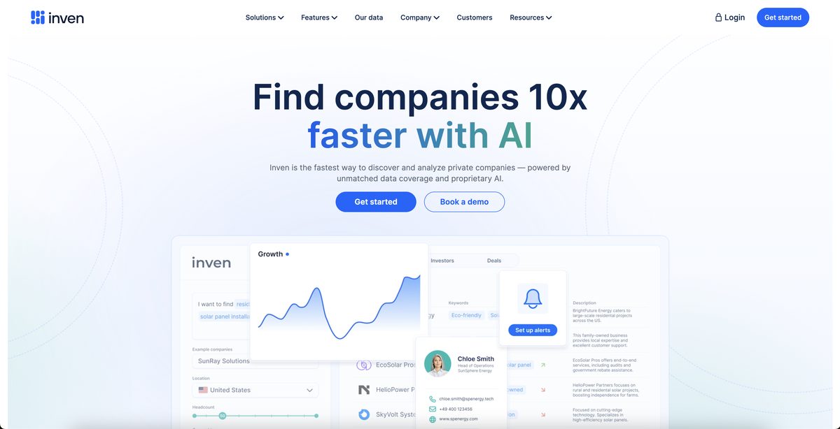 inven ai