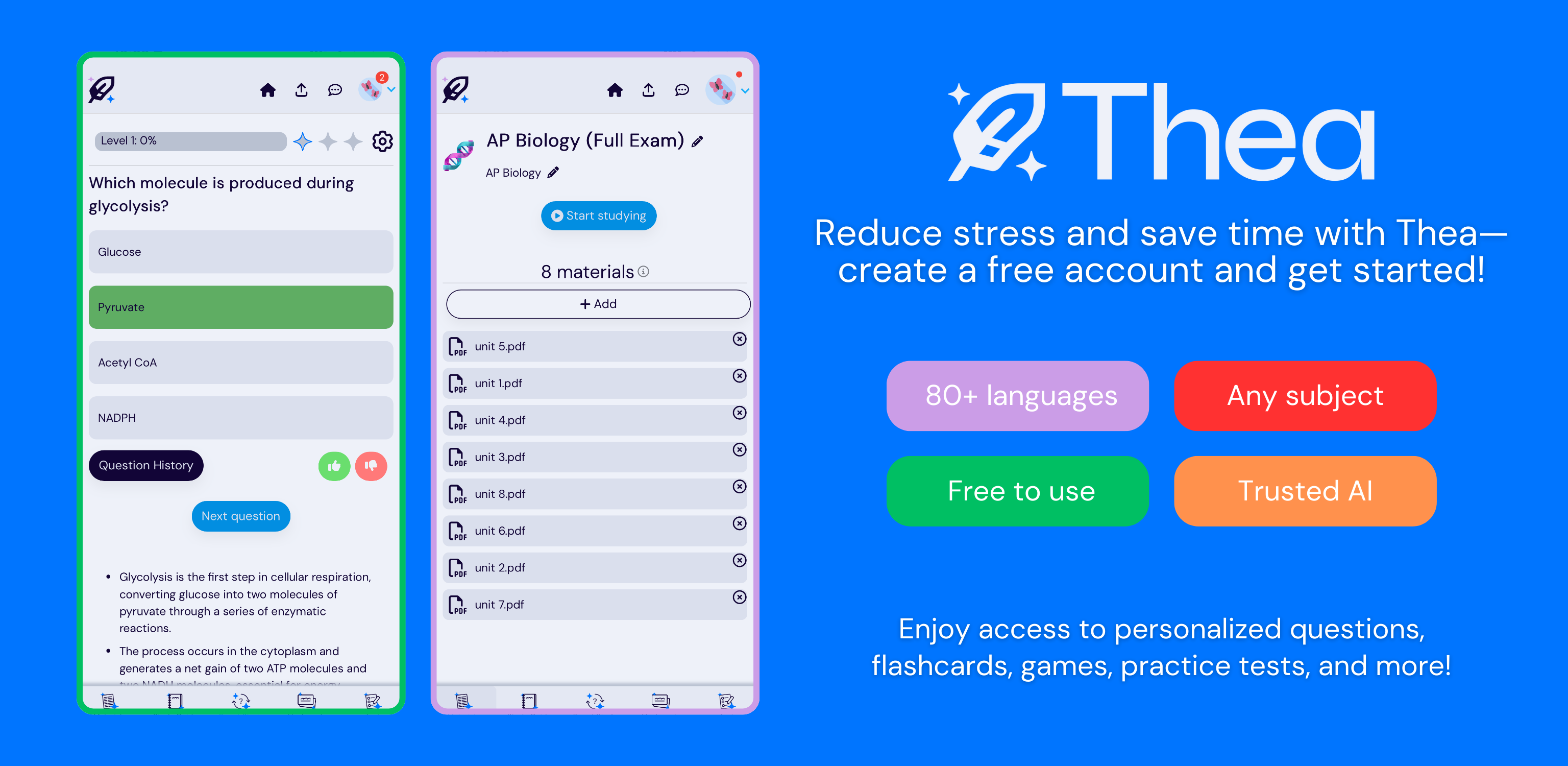 thea study ai