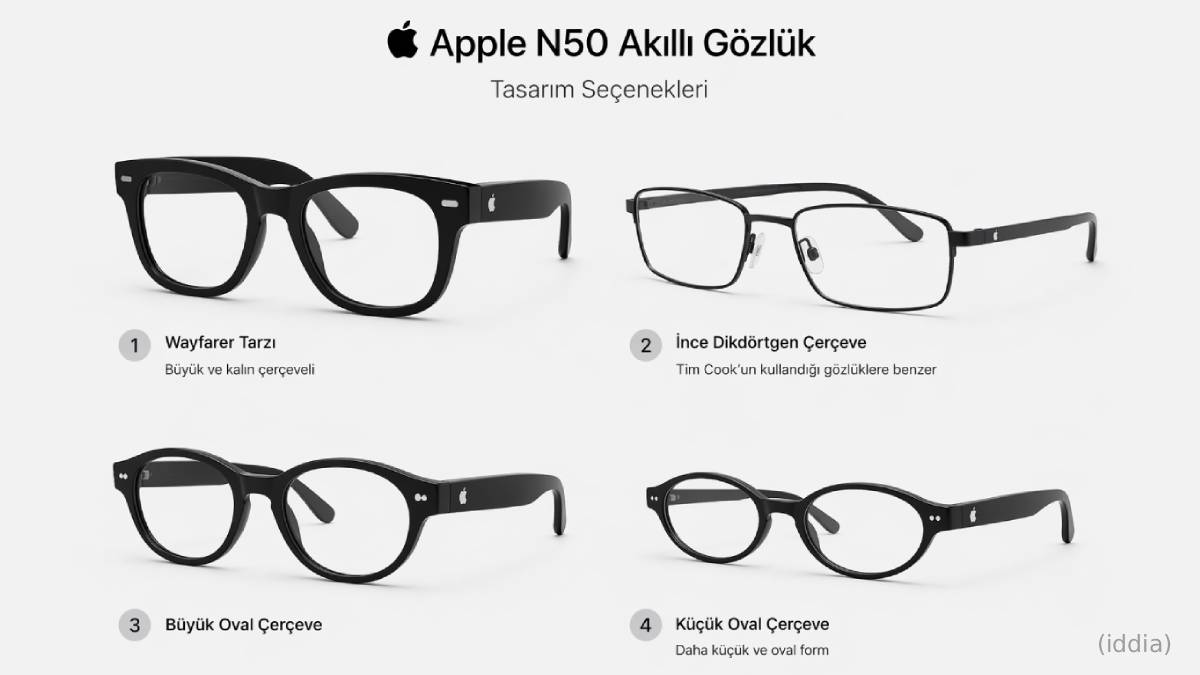 Apple Vision Pro sonrasında günlük kullanıma uygun akıllı gözlük pazarına iddialı bir giriş yapmaya hazırlanıyor
