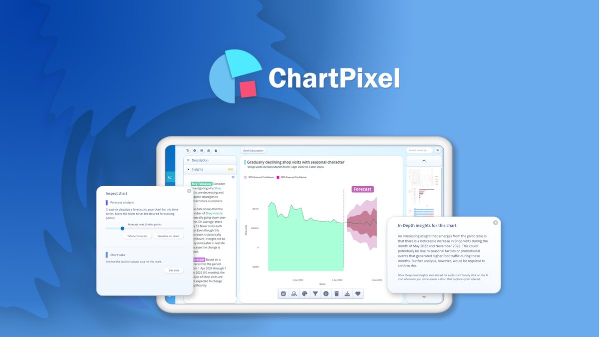 chartpixel
