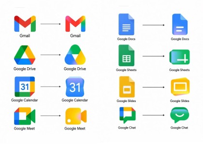 Google 13 uygulamasının logosunu yapay zekâ temalı yeni tasarımlarla yeniliyor