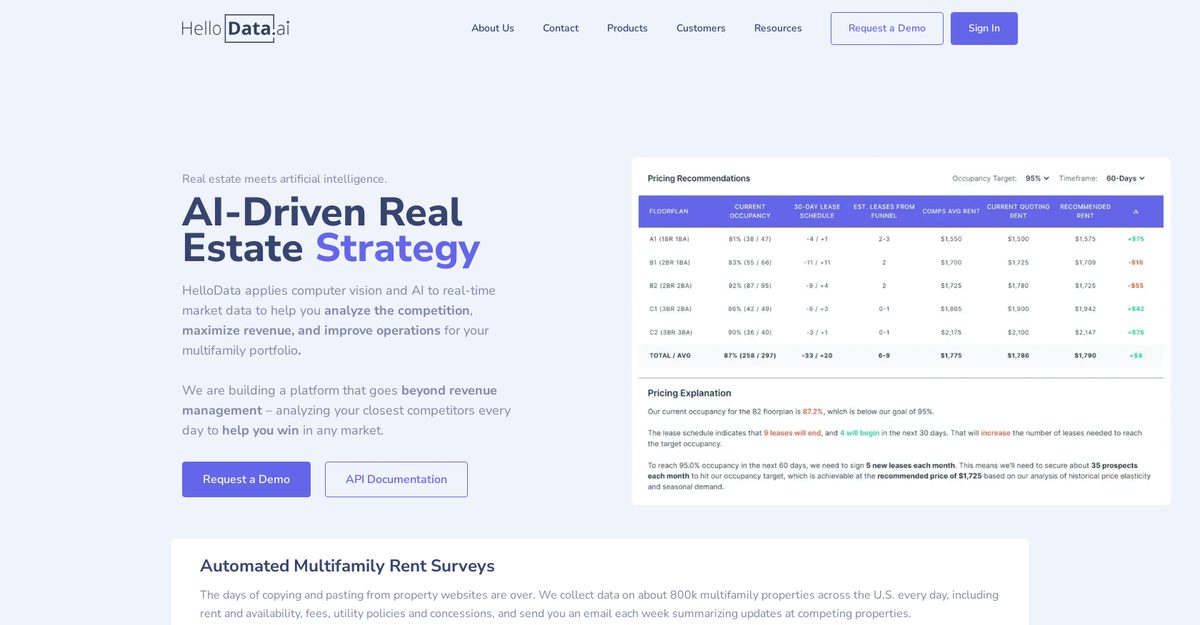 hellodata.ai