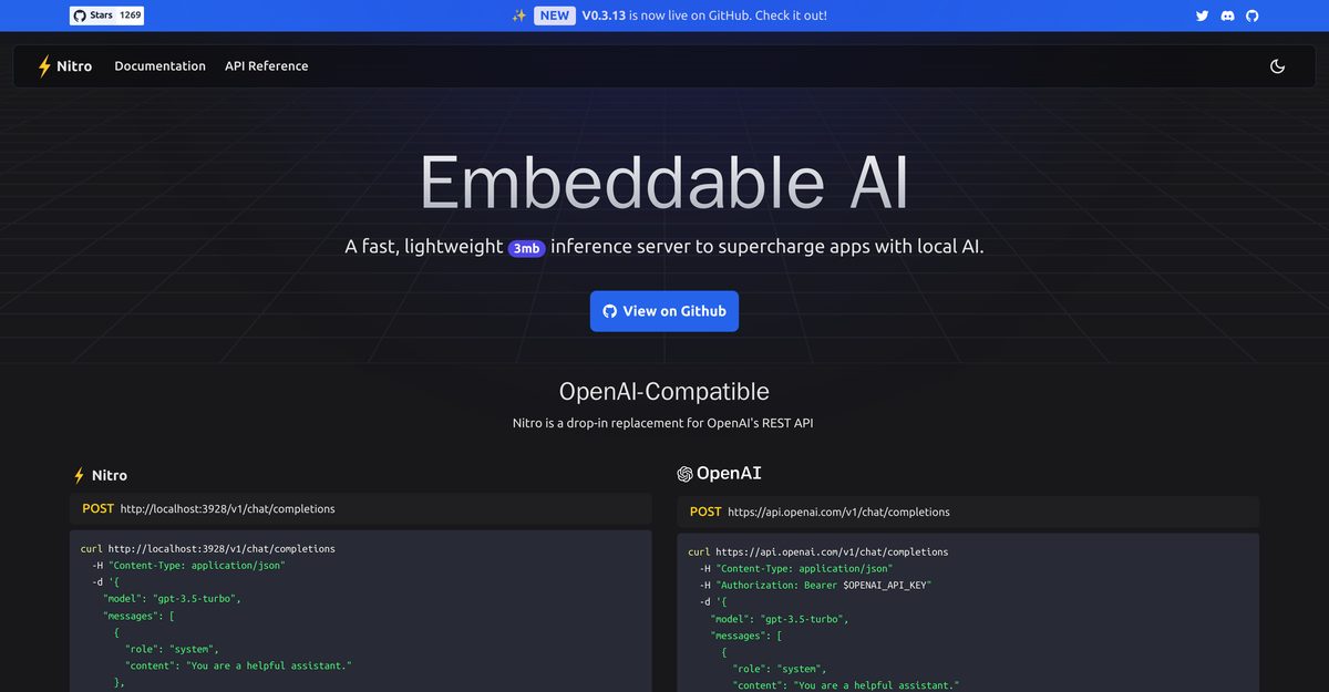 nitro type alternatives