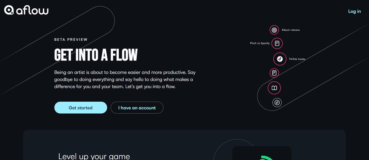 aflow meaning